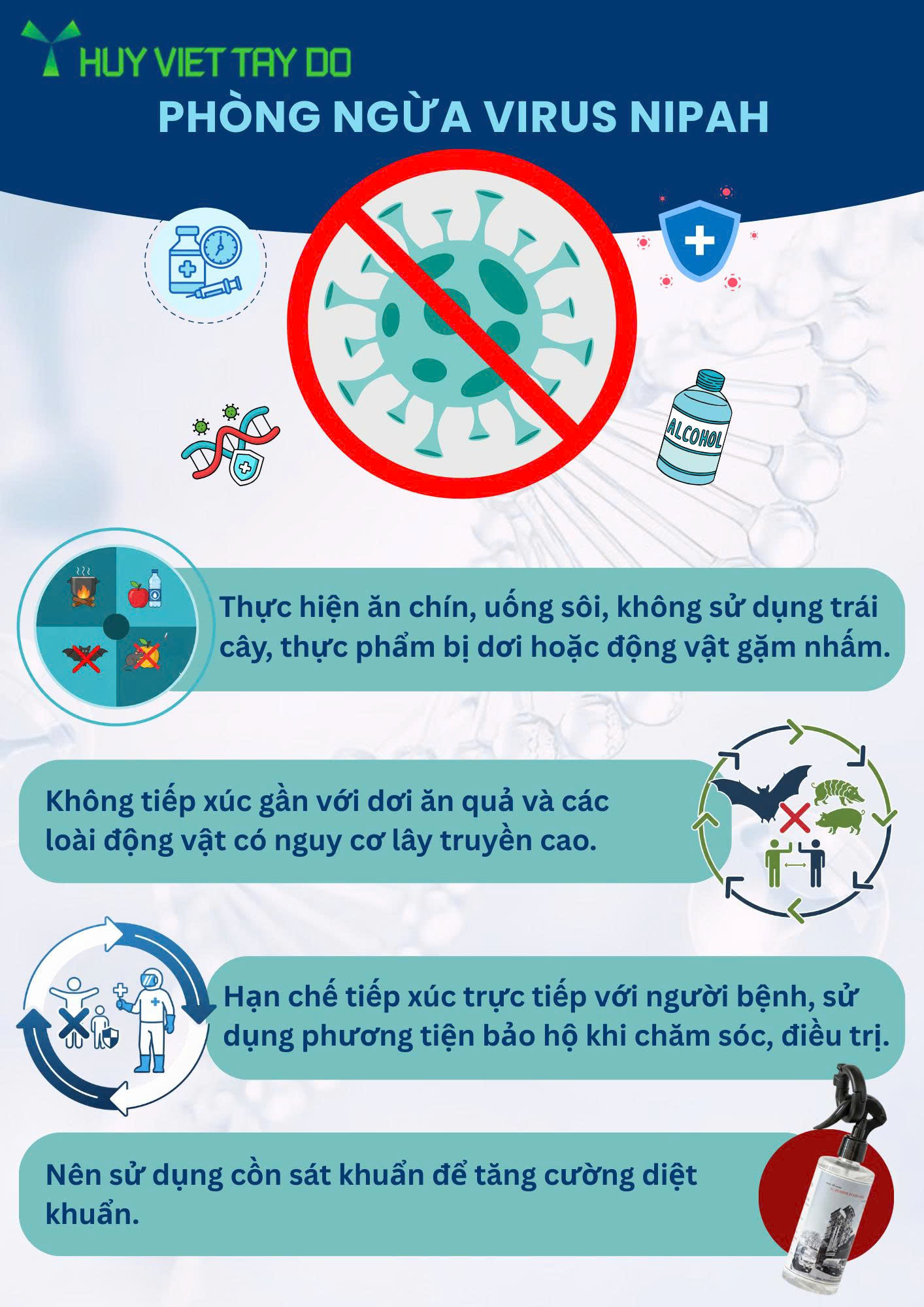  Virus NIPAH - phòng chống và phòng ngừa       